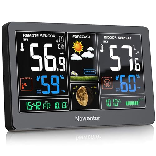 Newentor Outdoor Thermometer
