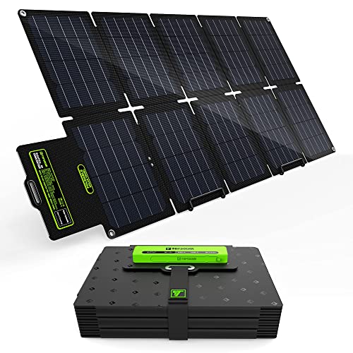 Topsolar Solar Panel